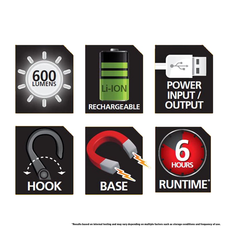 STANLEY SAT3S Rechargeable 1000 Lumen Lithium Ion LED Work Light with USB Power Charger - Image 3