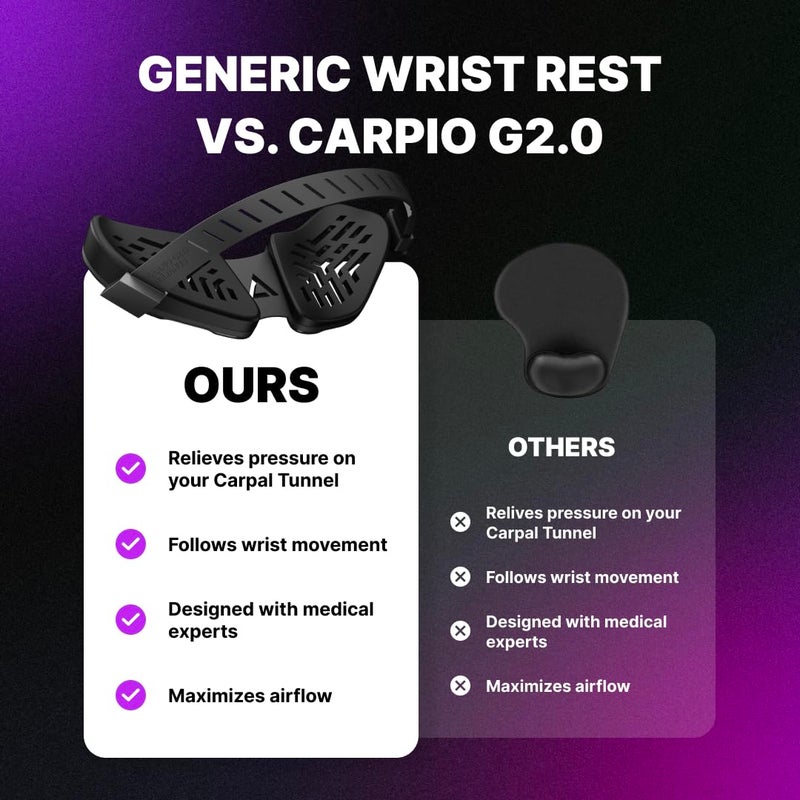 DELTAHUB Carpio G2.0 - - Advanced Ergonomic Right-Handed Gaming Wrist Rest for Mouse - Superior Support for Serious Gamers - Anti-Fatigue, Smooth Glide (Large, Right, Black) - Image 3