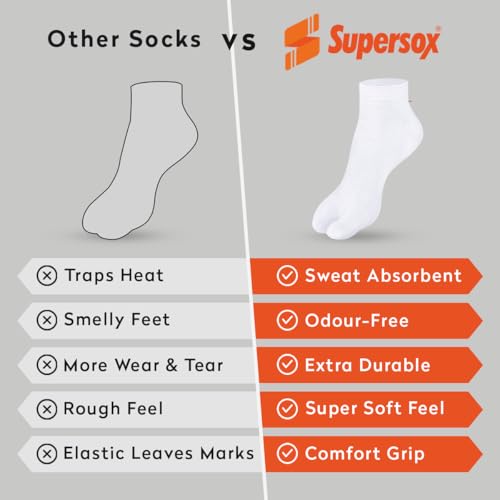 Supersox Ankle Thumb Socks for Women, Made with Breathable, Anti Odour & Moisture Absorbent Combed Cotton with a Extra Durable Welt, Ideal For All Day Wear (Pack Of 4) - Image 5