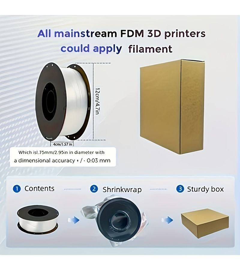 باقة ألياف PETG 5 ألوان 1.75 مم 5 بكرات وزن كل منها 0.25 كجم للطابعات ثلاثية الأبعاد - Image 2