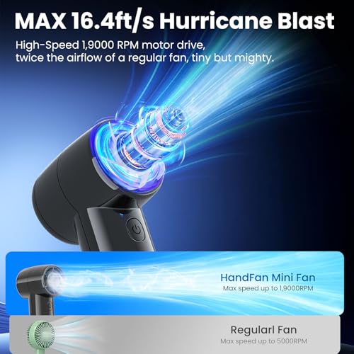 HandFan Portable Handheld Fan, High Speed Mini Personal Turbo Fan, Pocket-Sized Hand Fans, Small Rechargeable Fans Battery Operated, for Travel, Disney, Concerts, Outdoors(Gloss Black) - Image 2