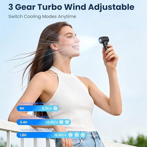 HandFan Portable Handheld Fan, High Speed Mini Personal Turbo Fan, Pocket-Sized Hand Fans, Small Rechargeable Fans Battery Operated, for Travel, Disney, Concerts, Outdoors(Gloss Black) - Image 5
