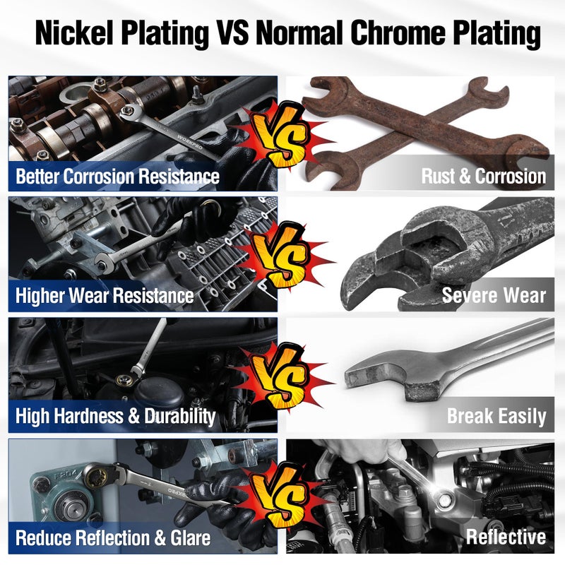 WORKPRO 8 mm Flex-Head Ratcheting Combination Wrench, Cr-V Constructed, Nickel Plating, 72-Teeth, 12 Point Design, Metric - Image 5