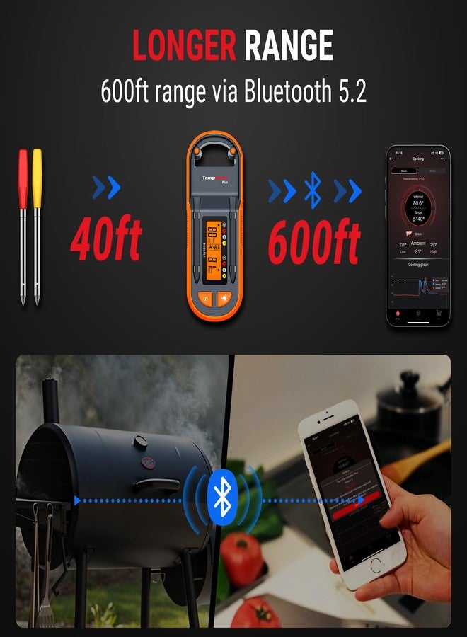 ثيرمو برو مقياس حرارة اللحوم اللاسلكي ThermoPro TempSpike مزود بمسبارين رفيعين للغاية، ومقياس حرارة للحوم بتقنية البلوتوث مع شاشة LCD مستقلة، مناسب للشواء، والفرن، والشواية، والمطبخ، والمدخنة، والشواية الدوارة، باللونين الأحمر والأصفر. - Image 2