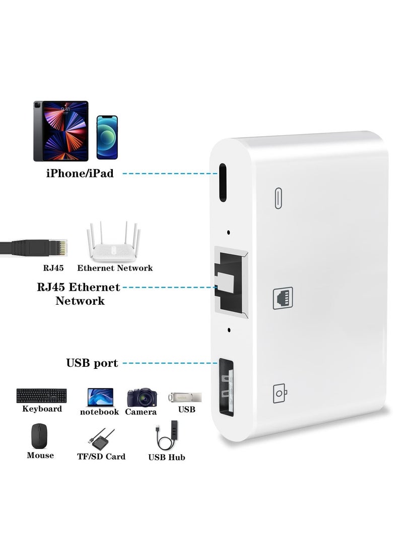 Generic - Lightning to RJ45 Ethernet Adapter for iPhone/iPad, 3 in 1 RJ45 Ethernet LAN Network Adapter with USB 3.0 Camera Adapter and Lightning Charge Port,Supports 100Mbps Ethernet Network - Image 1