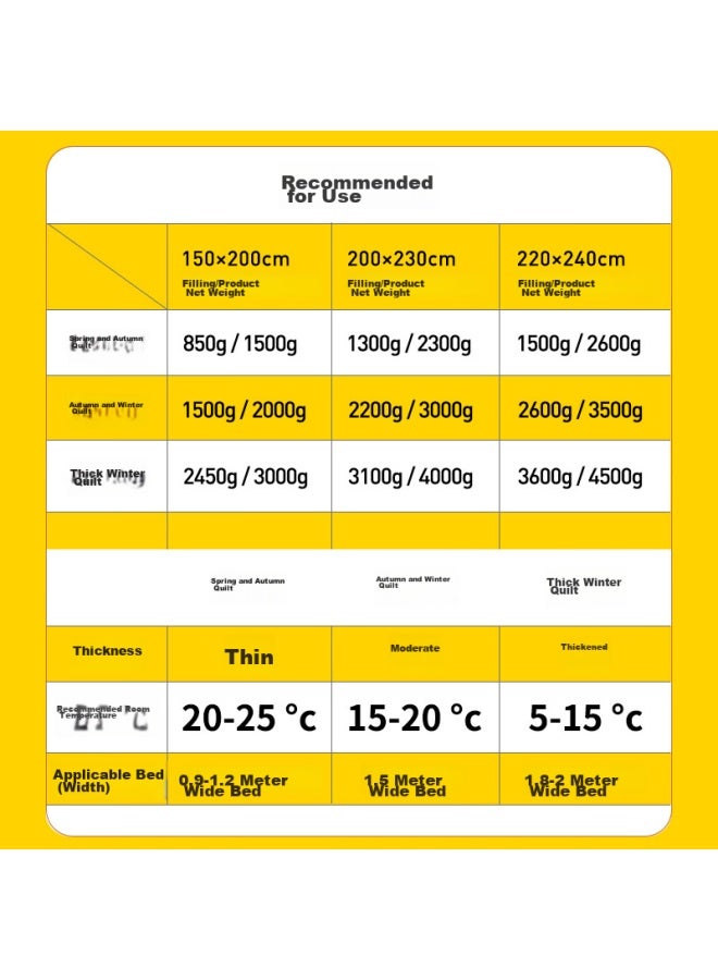 Sleephero Class A Antibacterial 100% Xinjiang Cotton Spring And Autumn Quilt, All-cotton Filling, 5.2 Jin, 220*240cm - Image 5