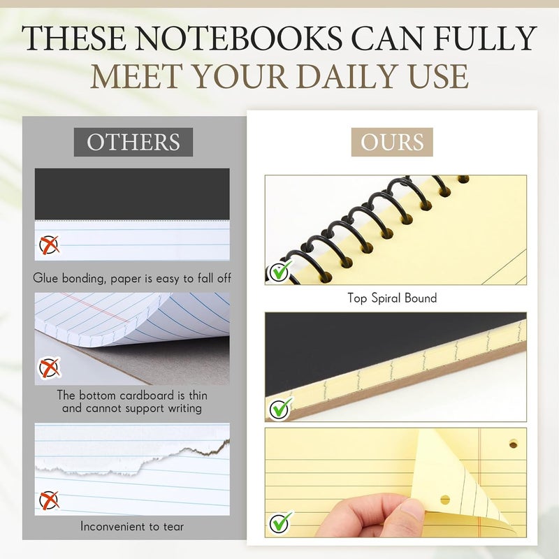 MotiMind 10 Pcs Legal Pads 3 Hole Punched Top Bound Spiral Notebook Tear Line for Easy Removal 8.5 x 11 in Hard Cardboard Paper College Ruled Notepad Spiral Note Pad for Office School (Yellow) - Image 3