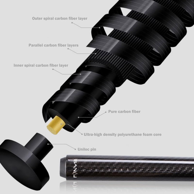 Banly 3K Heavy Hitter Break Cue - Carbon Fiber Jump Break Pool Cue Stick with 13mm Tip, 3-Pieces Professional Billiard Pool Stick - Image 3