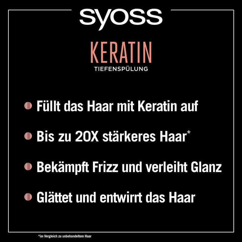SYOSS Deep Conditioner Keratin (3 x 250 ml) Rich Conditioner with Keratin Fights Frizz & Provides Shine Hair Conditioner for HealthyLooking & Resistant Hair - Image 2