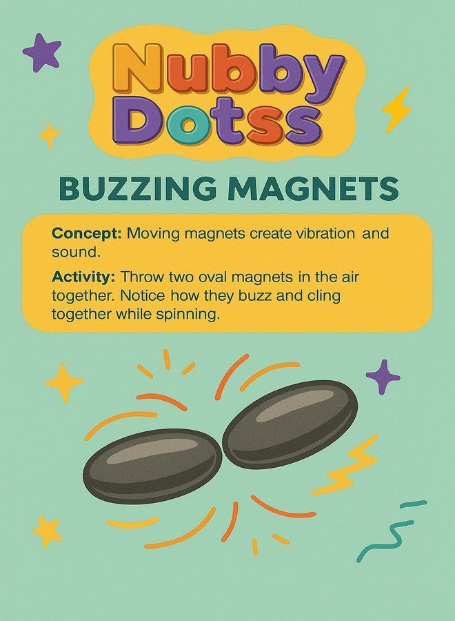 Nubby Dotss Magnetic Geometry Model Kit for 14+ | Creative Desk Activity & Educational Hobby Set | Magnet Balls & Shapes | for Students & Adults (Pack of 6) - Image 4