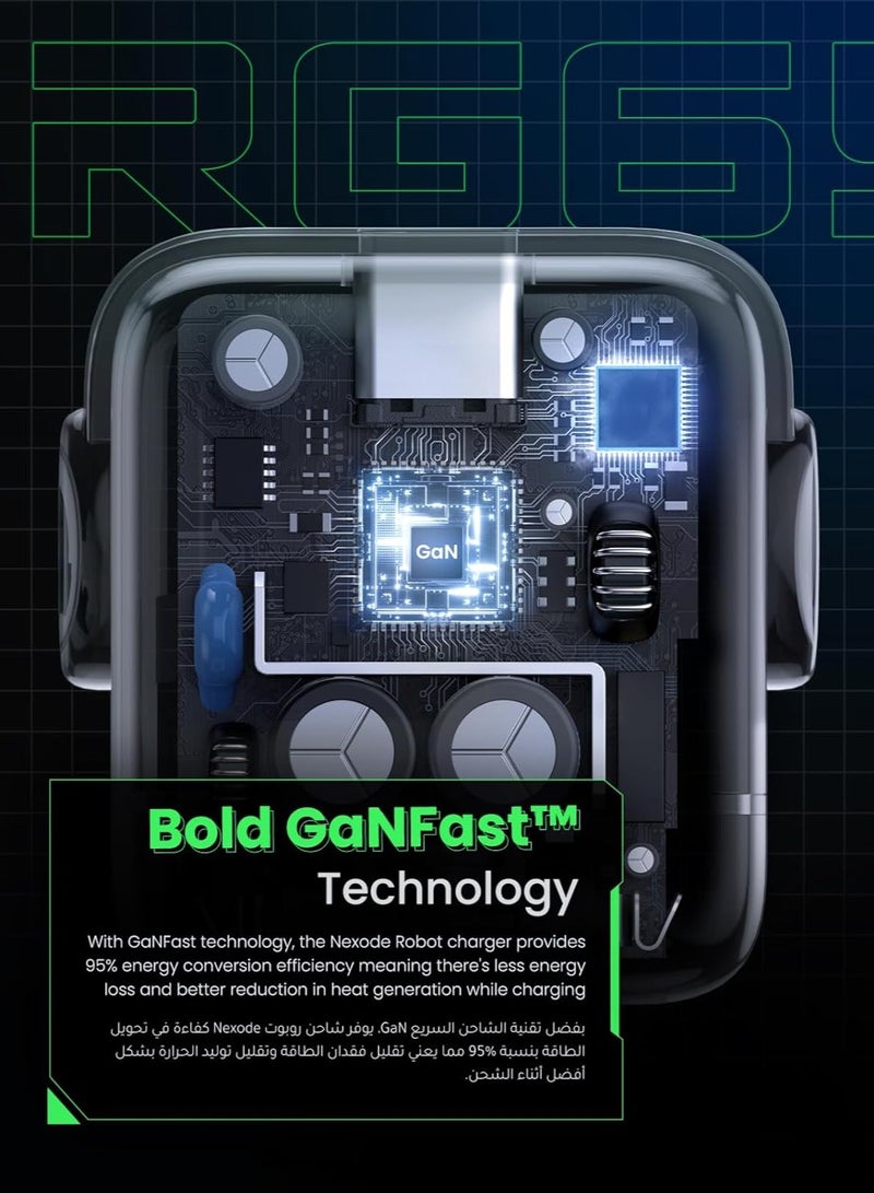 REBENUO Charger 65W USB Type-C1 C2-A with 3 Ports LED Display Provides a Funny Small Power Adapter with a Stylish Look and Fast Type-C Performance - Image 3