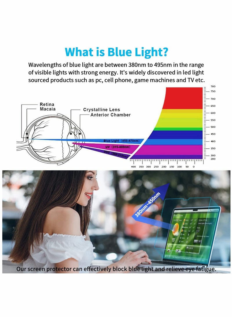 KASTWAVE Blue Light Blocking Screen Protector for MacBook Pro 16 inch 2021 M1 Pro M1 Max A2485 1 Pack Anti Blue Light Blocking Anti Glare Laptop Screen Protector - Image 2