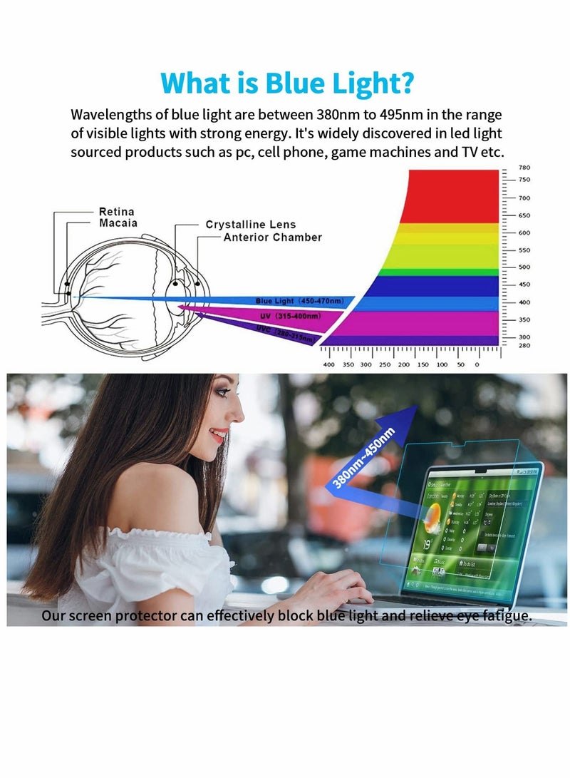KASTWAVE Blue Light Blocking Screen Protector for MacBook Pro 16 inch 2021 M1 Pro M1 Max A2485 1 Pack Anti Blue Light Blocking Anti Glare Laptop Screen Protector - Image 3