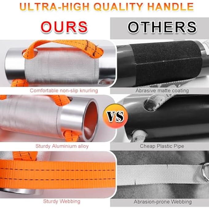 rayihni Arm Wrestling Training Handle Wrist And Forearm Exerciser 3-Inch Thick Wrist Rolling Grip Multi Spinner Workout Handle - Image 4