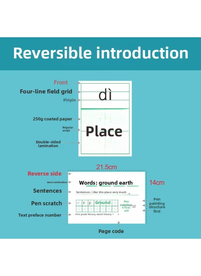 2025 Spring Curriculum Standard Department Edits Primary School Teachers Open Class Double-sided A5 Covered Film Radical Display Literacy Card-Color:First Grade Volume 1/character List 384 + 63 Pinyin Sheets [a5 Laminated Radical Version]