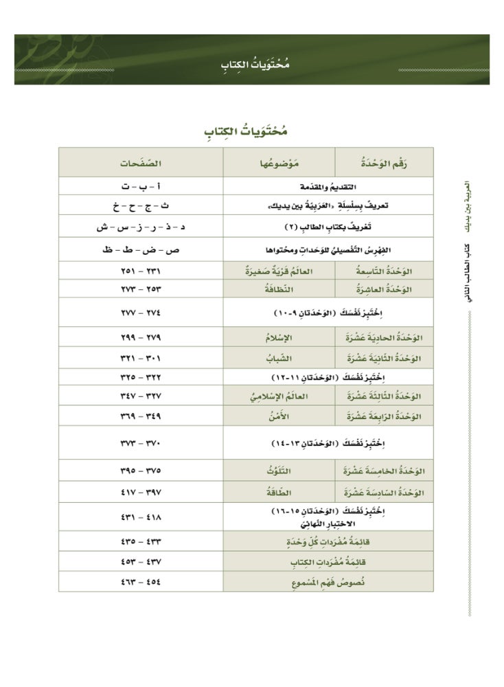 Arabic At Your Hands Second Student Book 2 - Part 2 - Image 3