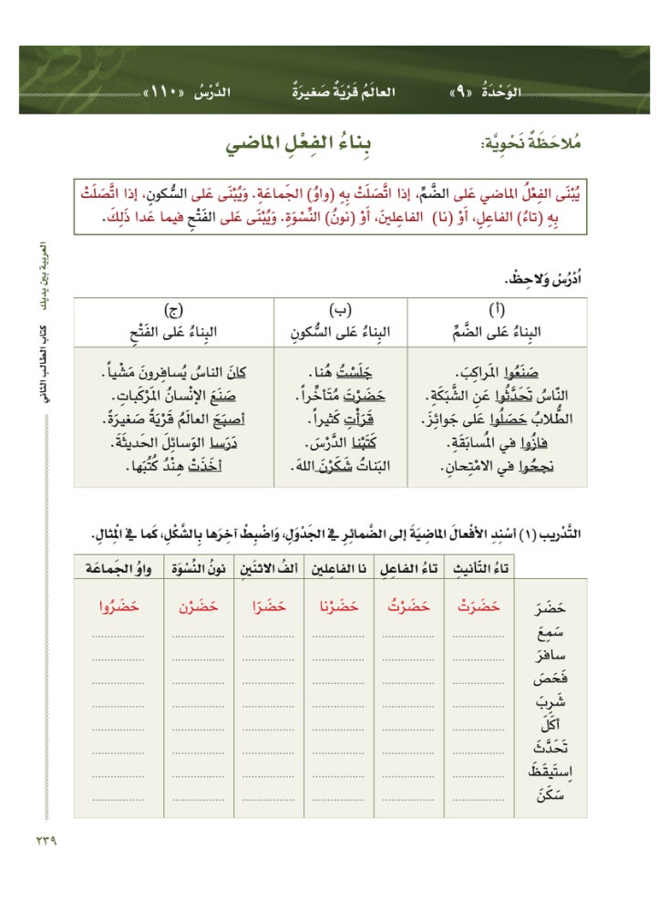 Arabic At Your Hands Second Student Book 2 - Part 2 - Image 5