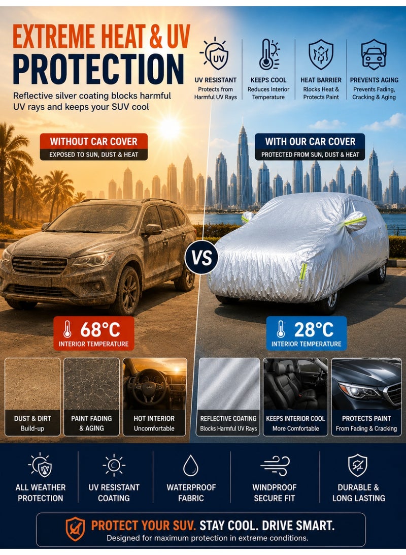 Eworld Premium SUV Car Cover Waterproof 3-Layer Protection - UV & Heat Resistant, Dust & Scratch Proof Full Car Cover for SUVs with Straps & Storage Bag - Image 3