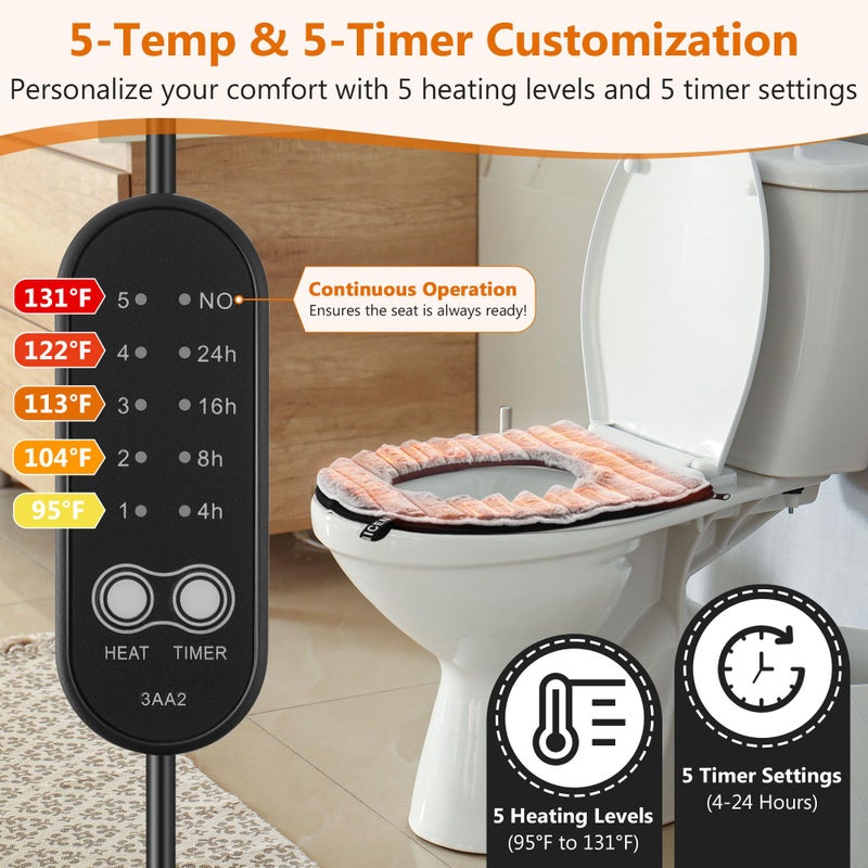 Enhon Heated Toilet Seat Cover, USB Powered Toilet Seat Warmer with Charger, 5 Speed Adjustable Temperature and Timing Function, Comes with Adhesive Shelf & Cable Clips(2 Pack,Gray + Green) - Image 3