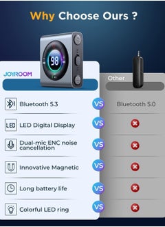 محول بلوتوث 5.3 AUX وجهاز استقبال واستقبال 2 في 1 شاشة رقمية LED وميكروفونات مزدوجة محسنة JOYROOM 3.5 ملم محول صوت لاسلكي للتلفزيون المنزلي وسماعات رأس السيارة ومكبرات الصوت للكمبيوتر الشخصي - pzsku/ZE824A81A4BF78917464FZ/45/_/1671009765/b58a0c01-c06d-4214-b951-b141cd0c9e09