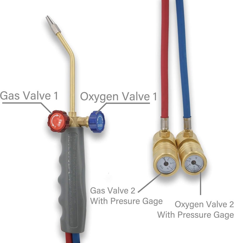 Cybring Pressure Gauges MAPP/Oxygen Welding Torch - Image 4