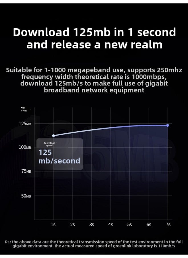 Generic Lvlian Network Cable Household Gigabit Super 6 6 Class 10 Computer Router Broadband 5 5 High-speed Finished Network 20 M Flat-Color:Six Gigabit-Blue-Line Length:20m  - Image 3
