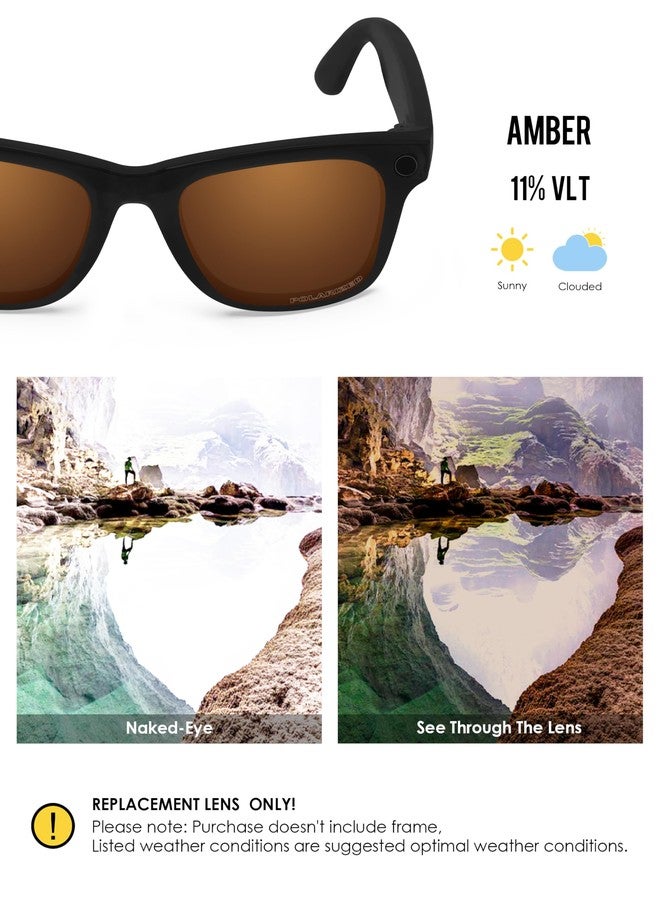 BLAZERBUCK Anti-salt Polarized Replacement Lenses for RayBan Meta Wayfarer RW4006 50mm - Amber - Image 4