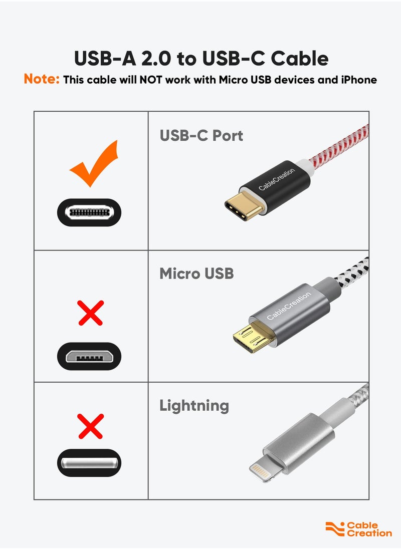 CableCreation 0.8ft Short USB to C Data Cable, 3A Fast Charging, Braided USB C Male Data Cable, Suitable for Power Bank, Galaxy S23 S22, iPad Pro iPad Mini, etc., Red and White Cable  - Image 2