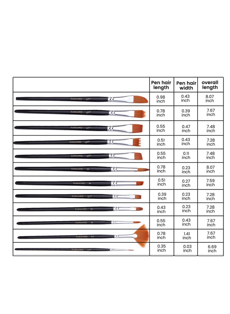 Professional Watercolor Brush Set, Soft Nylon Hair Brushes in Various Sizes for Acrylic, Oil, and Gouache Painting - Image 4