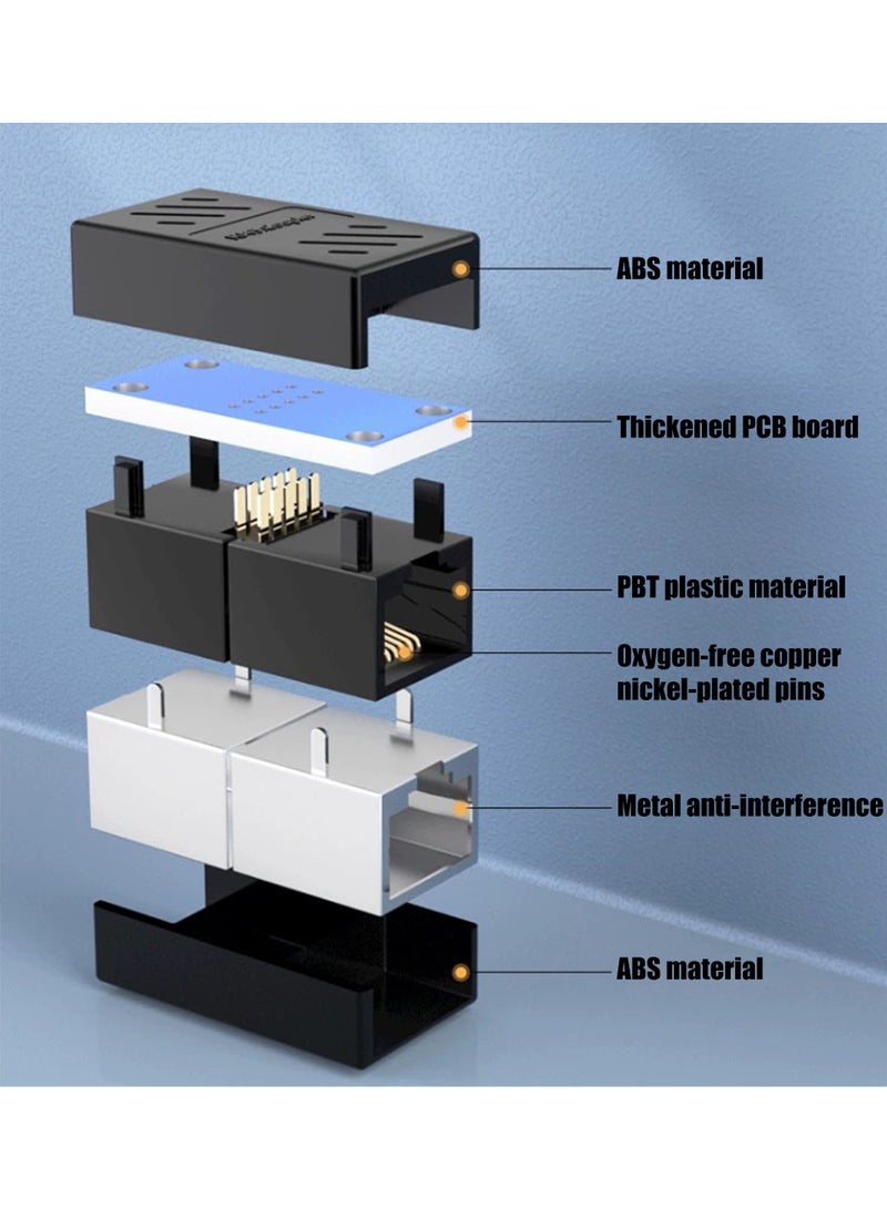 مقرنة RJ45 ، مقرنة إيثرنت - أنثى إلى أنثى موسع كابل شبكة الإنترنت ل Cat7 / Cat6 / Cat5e / Cat5 ، 10 عبوات - Image 2