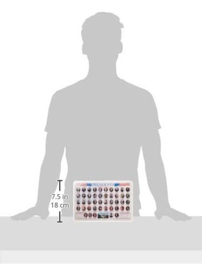 Painless Learning Presidents Placemat - Image 5