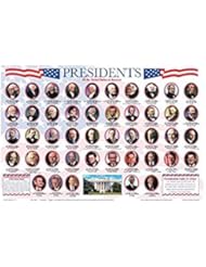 Painless Learning Presidents Placemat - Image 1