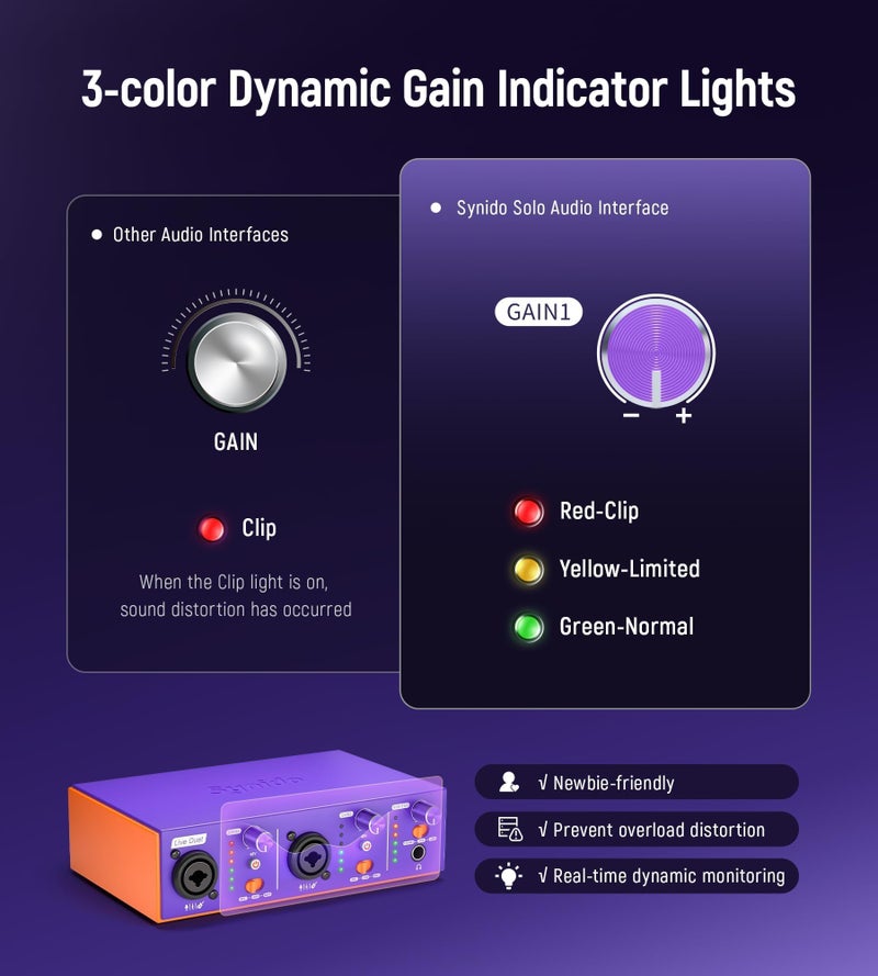 Synido Live Duet USB C Audio Interface for Recording Music, Streaming, Podcasting with Dual XLR, Line Input, 24bit/48kHz, 48V Phantom Power, 2-channel, Purple - Image 5