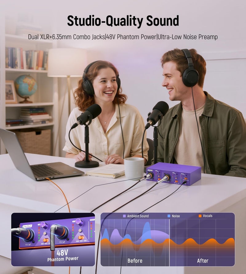 Synido Live Duet USB C Audio Interface for Recording Music, Streaming, Podcasting with Dual XLR, Line Input, 24bit/48kHz, 48V Phantom Power, 2-channel, Purple - Image 2
