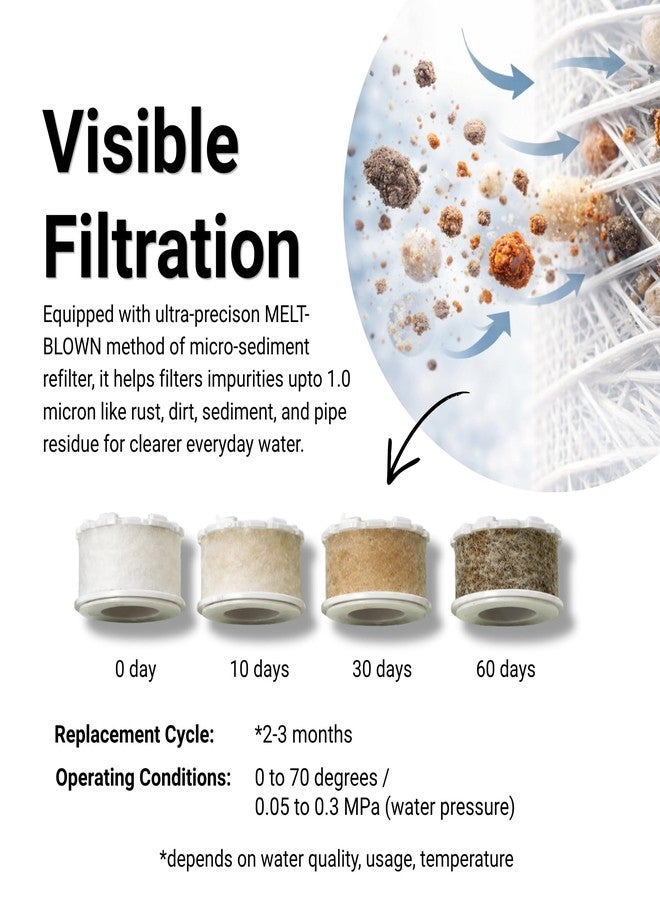 NEMO Cobra Kitchen Tap Filter | Made in South Korea | Removes Residual Chlorine, Rust, Heavy Metals and Larvae | Adjustable Dual Water Outlet | Minimalist Korean Water Filter Designed for Kitchen Use - Image 4