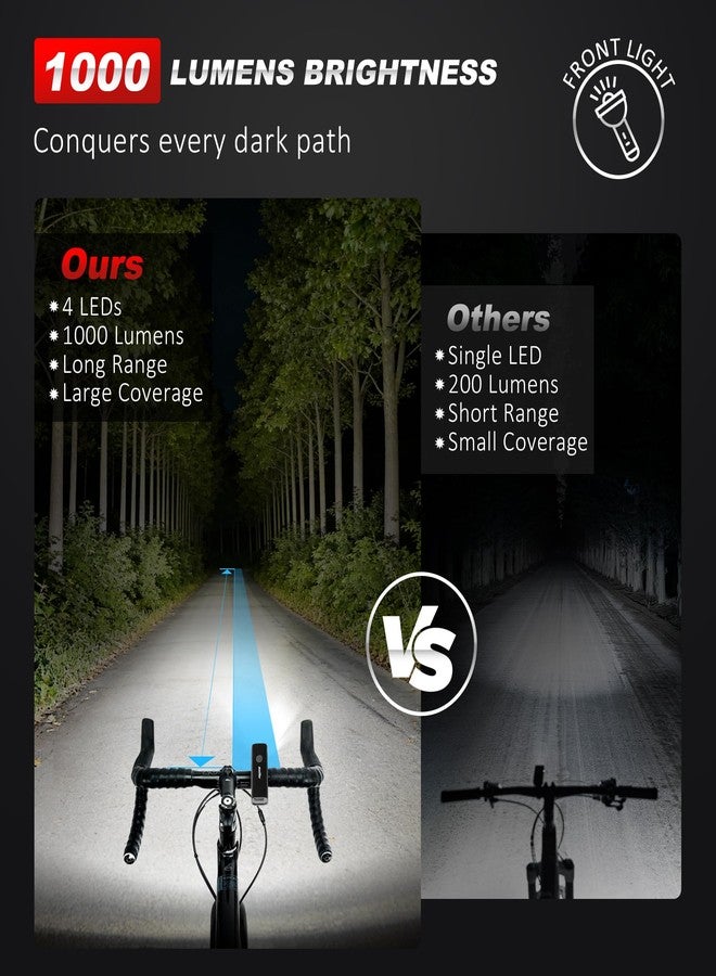 Ascher 1000 Lumens Super Bright Bike Lights for Night Riding, Type-C USB Rechargeable Bike Light Front and Back, 4 Light Modes, Waterproof Bicycle Headlight & Rear Taillight for Road Commuter Cycling - Image 3