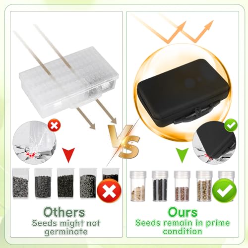 Hoemwarm Seed Storage Organizer Box, 57 Slots Seed Collection Containers Seed Storage Box with Label Tweezer Funnel,Gardening Seed Keeper Set for Flower Plants Garden(2 Size) - Image 5