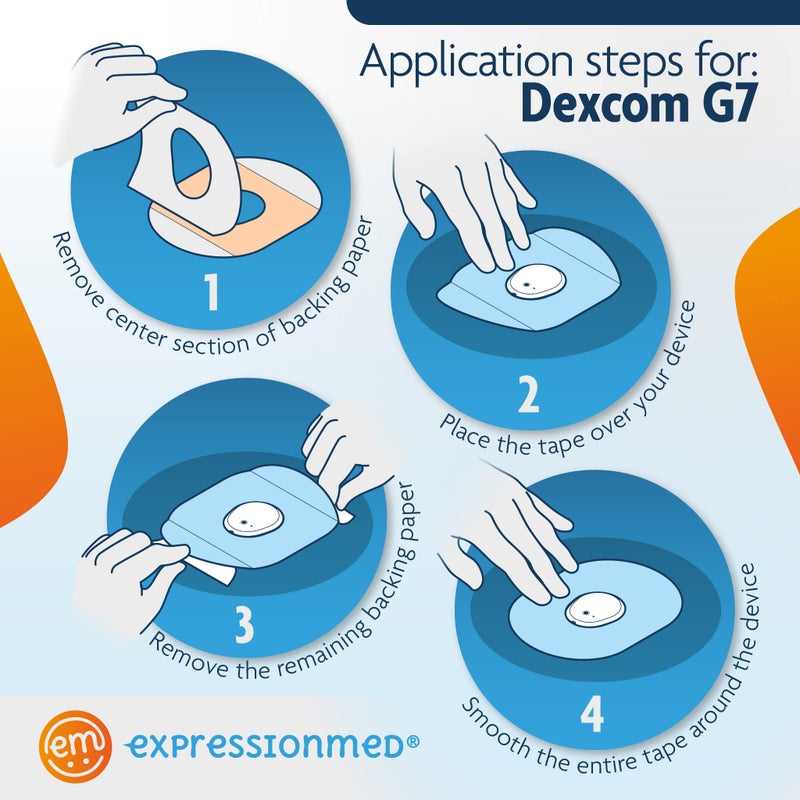 ExpressionMed - Adhesive Patches for Dexcom G7 and Stelo (Pack of 5) - Made in The USA, Waterproof, Non-Fraying, Pre-Cut CGM Sensor Tapes (Camo Variety Pack) - Image 2
