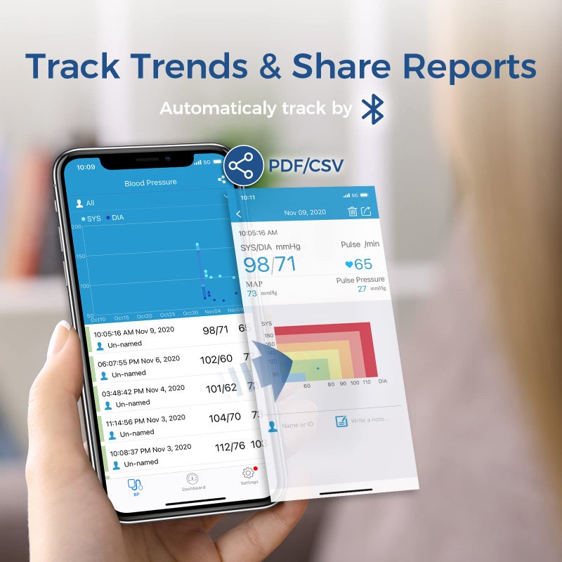 Checkme Blood Pressure Monitor for Home Use - Upper Arm Cuff, Bluetooth BP Machine, Accurate Readings in 30 sec, App Enabled for iOS & Android, Stores 50 BP Readings, FSA/HSA Eligible, Green - Image 5