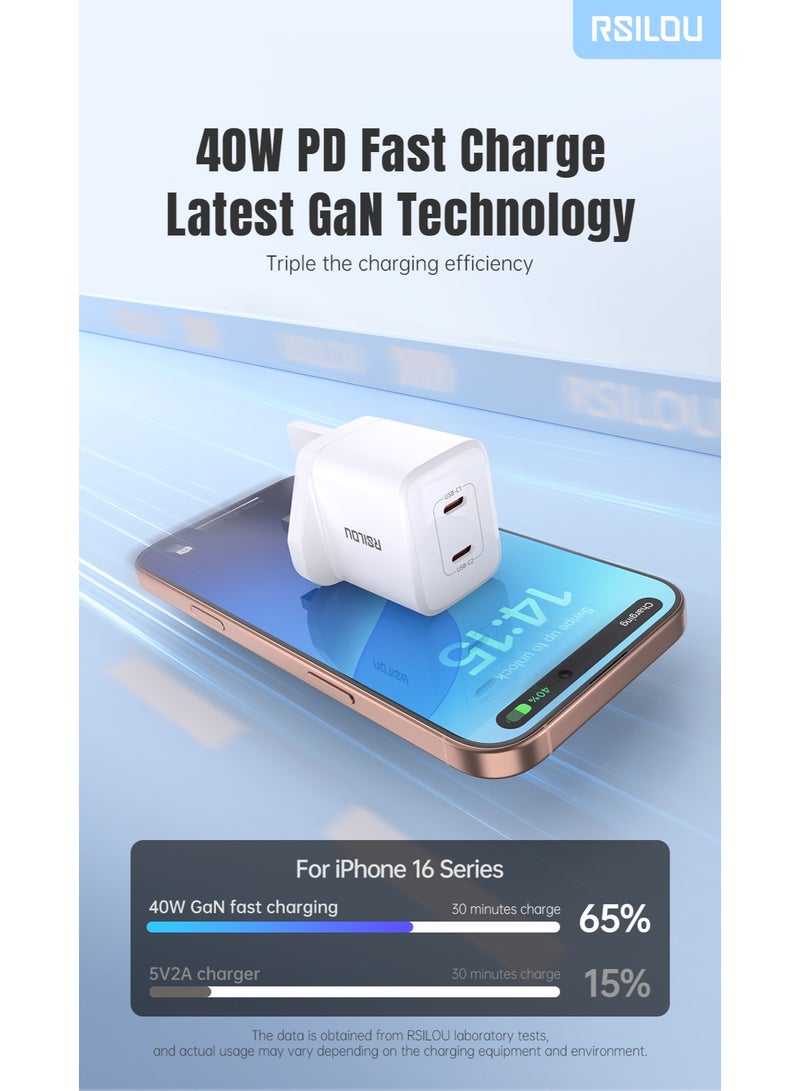 rsilou RSILOU - 40W Dual-Port Type-C fast charging mobile wall charger (Cable not included) - Image 5