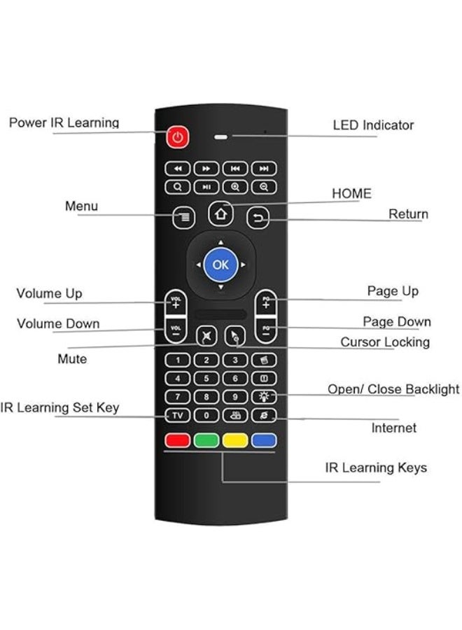 Air Mouse Remote with Mini Wireless Keyboard & 2.4G Game Control – Motion Sensing MX3 Controller for Smart TV, Android TV Box, Laptop & Projector - Image 3