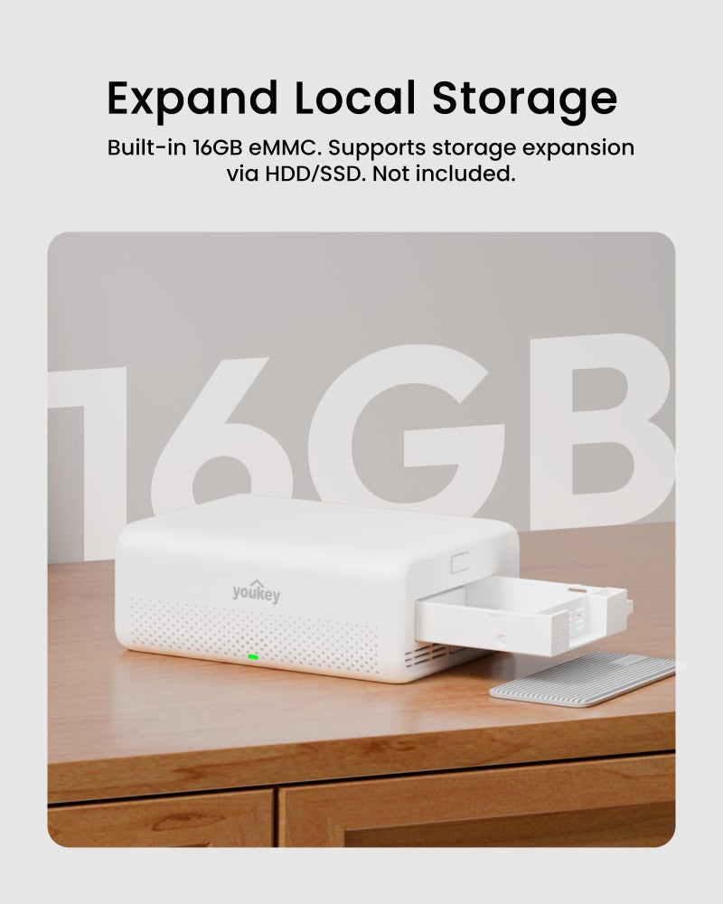 youkey Hub H310, No Monthly Fee, Surveillance Video Recording Hub with Advanced Encryption, AI Facial Recognition, Cross-Camera Tracking, 16GB Built-in Storage, 16TB Expandable, 2.4G WiFi/Ethernet - Image 5