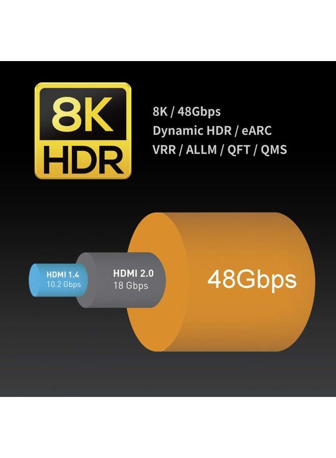 Zeskit Maya 2.1 8K HDMI Cable 3ft, 4K120Hz 48Gbps for eARC Soundbar Ethernet Gaming 144Hz, Certified Ultra High Speed HDR VRR HDCP 2.2 2.3 Compatible with Dolby Vision Atmos Apple TV Xbox Series X PS5 - Image 2