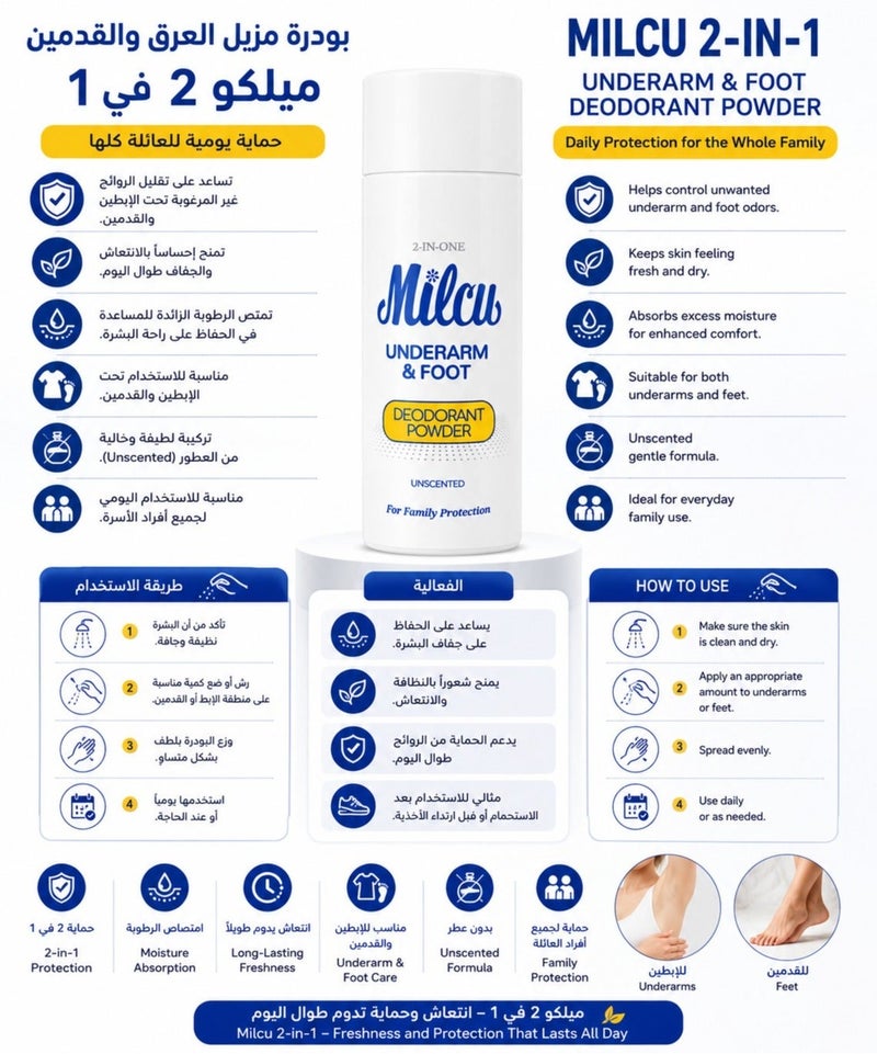 Milcu 2 Pieces Of Milcu 2-in-1 Underarm & Foot Deodorant Powder 2X40g - Image 2
