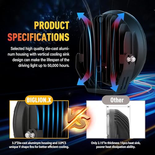 BIGLION.X 9 Inch Round LED Offroad Lights Pair 320W Amber Driving Lights Super Bright 48800LM Spot Lights Waterproof IP68 12V 24V for Pickup Trucks SUV UTV 4WD - Image 5