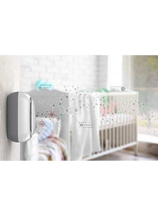 لولي بوب Video Baby Monitor Bundled with Baby Monitor - Image 4