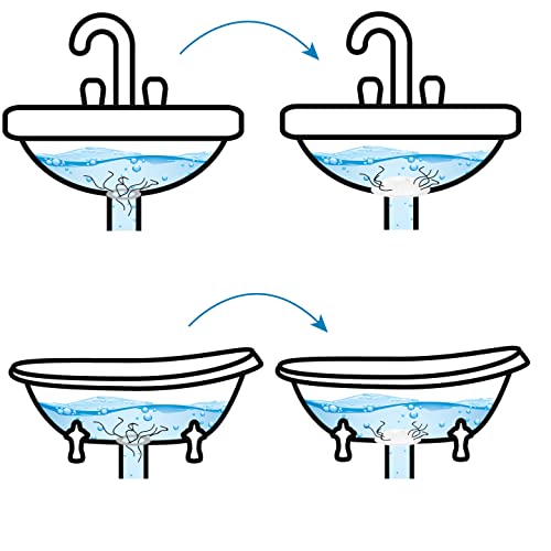 EvriHolder Hairstopper Drain Cover Hair Catcher for Shower and Bathtub, Protects Against Clogs Without Blocking Water Flow, White, 3 Pack - Image 4