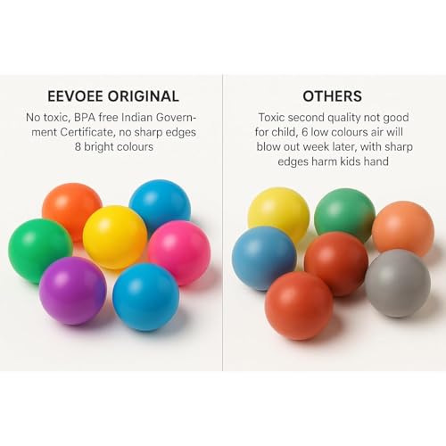 EEVOVEE, 48 PCS 2Cm Soft and Safe Multi Colour Fun Packed Plastic Pool Balls, Plastic Balls for Kids - Image 2