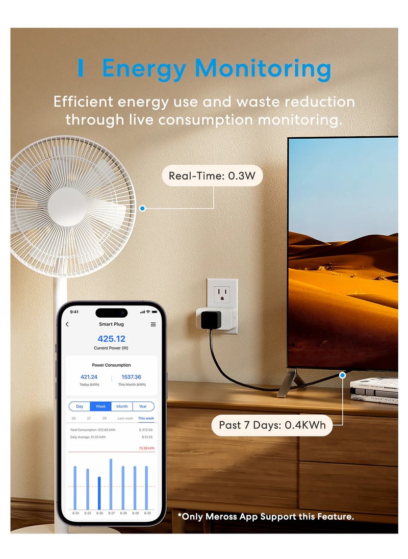 meross - Meross Matter Smart Plug Mini with Energy Monitoring, Works with Apple HomeKit - Image 1