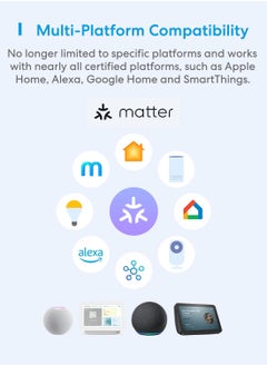 meross Meross Matter Smart Plug Mini with Energy Monitoring, Works with Apple HomeKit  - Image 3
